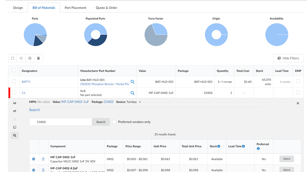 Top 10 Reasons Your Production Build Could Fail