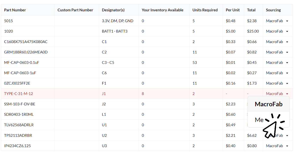 Customer Furnished Material Options