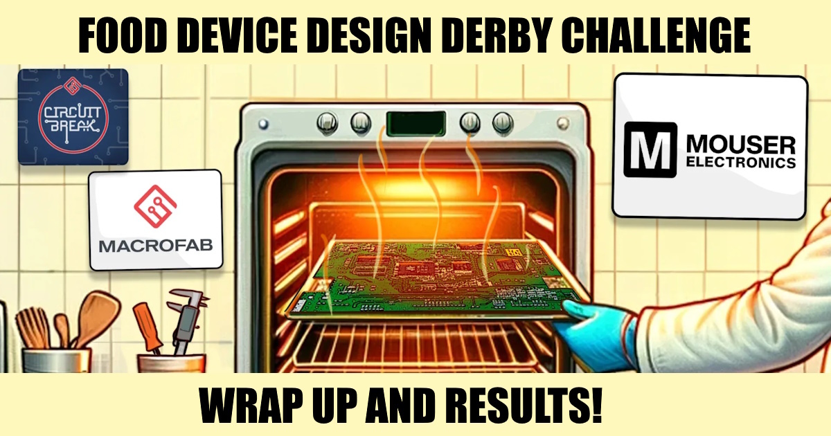 Food Device Contest Wrap up