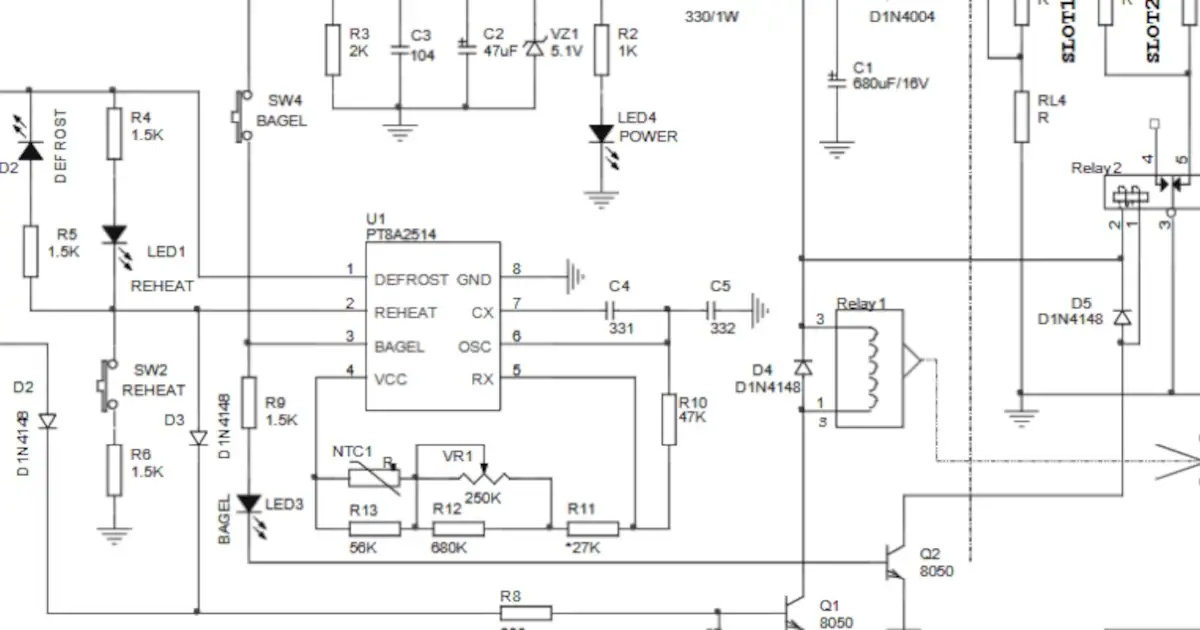 Artisan Sudo Toasters