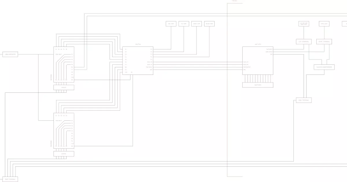 Through Hole on Cruise Control