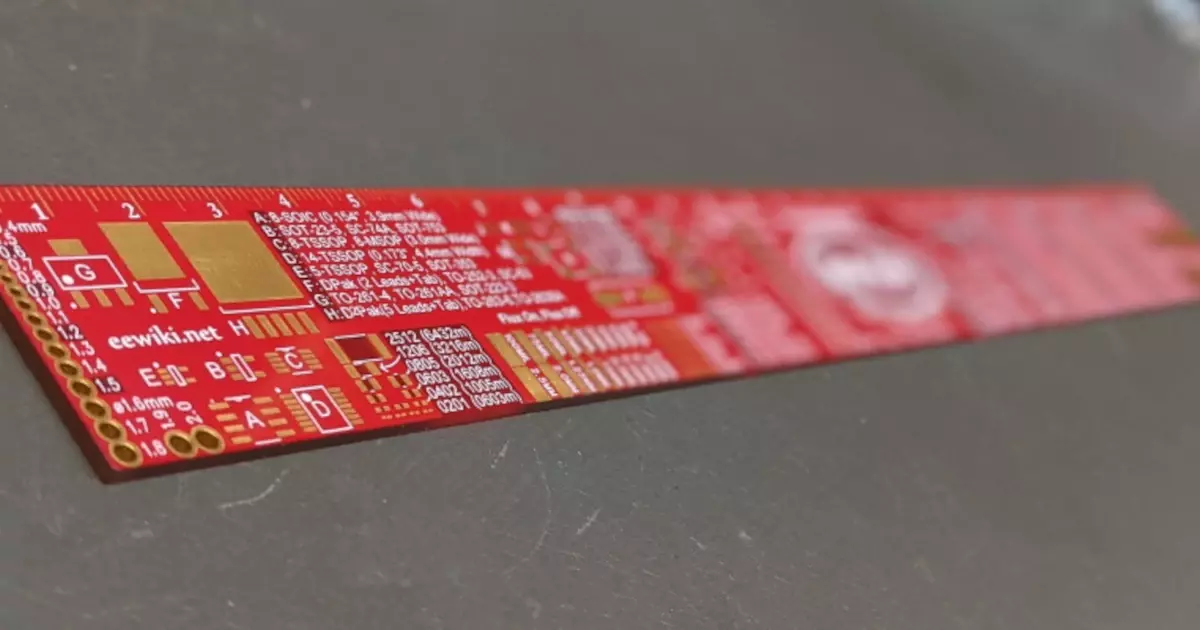 Measuring up Your Interview Questions