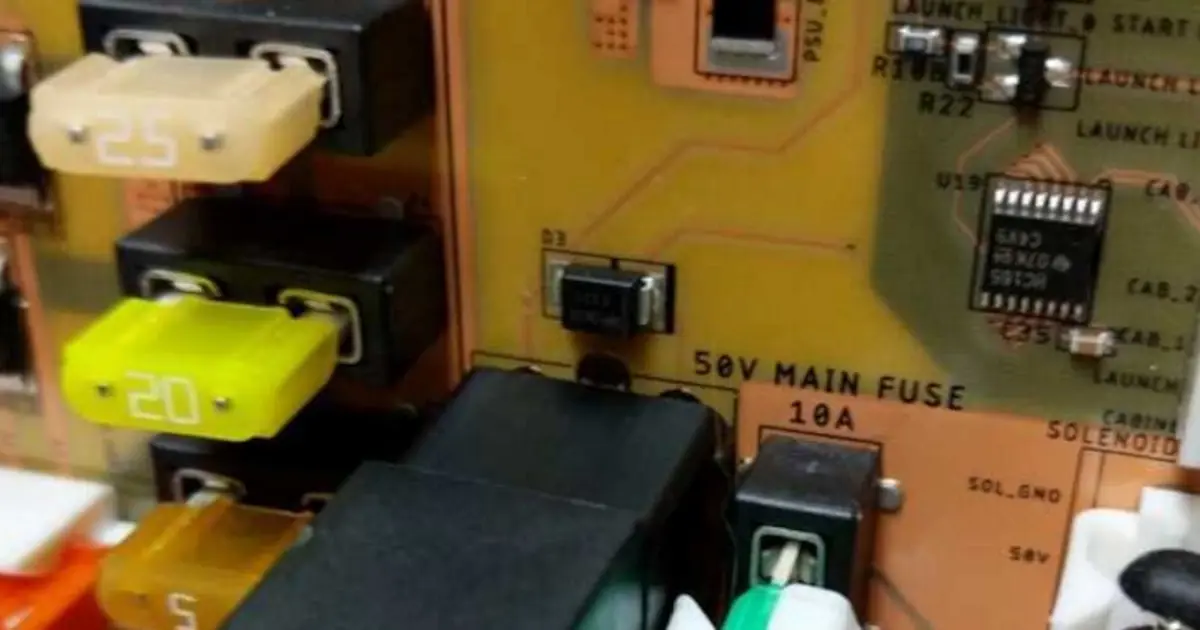 Ridiculous Relay Ratings